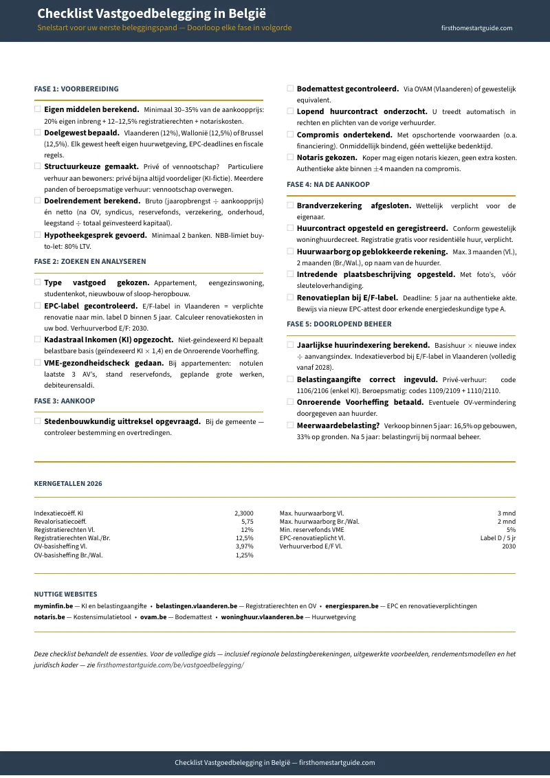 Voorbeeld pagina 1