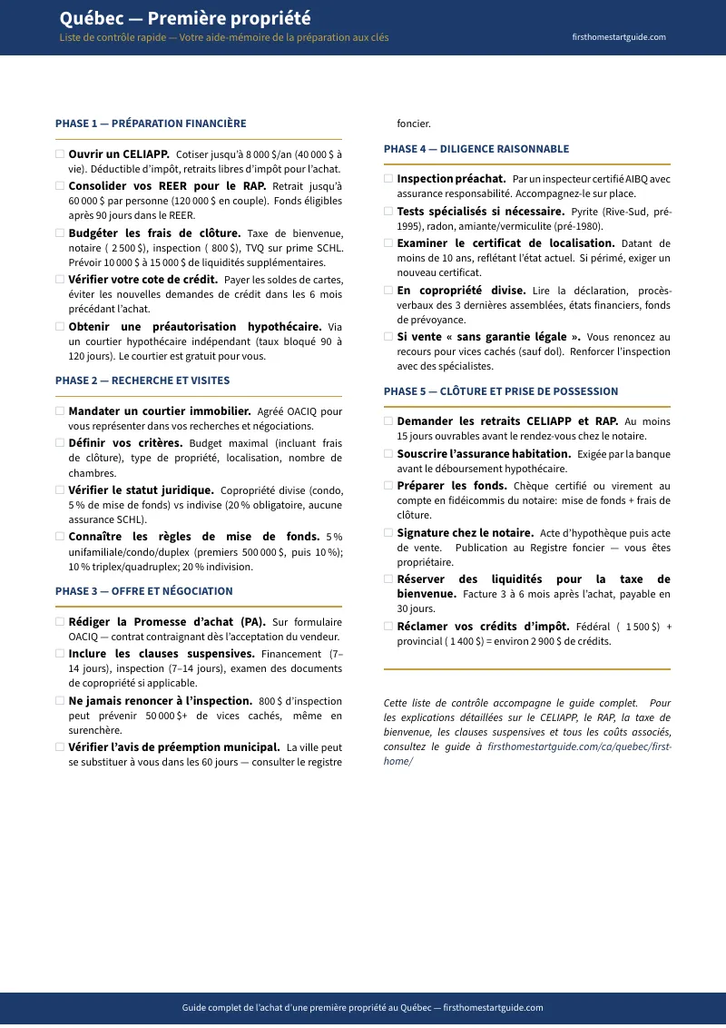 Aperçu page 1