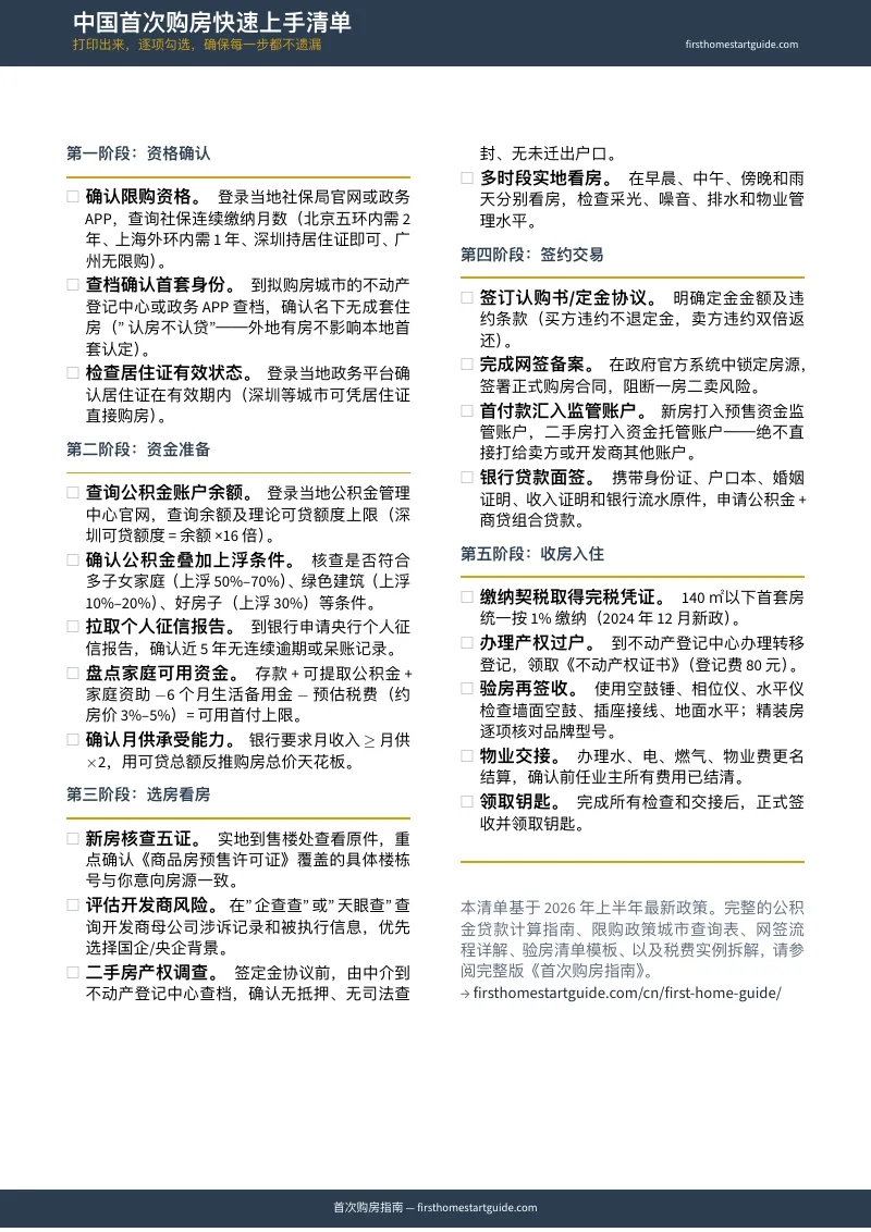 预览第1页