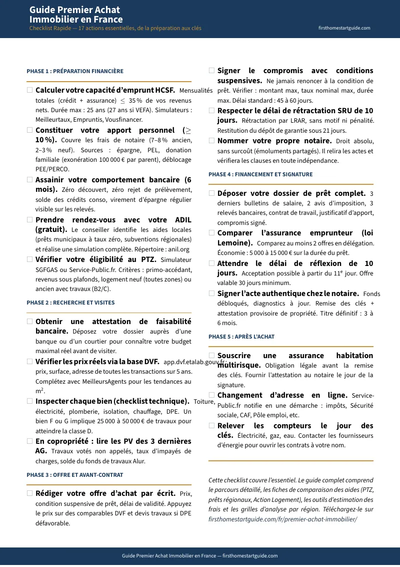 Aperçu page 1
