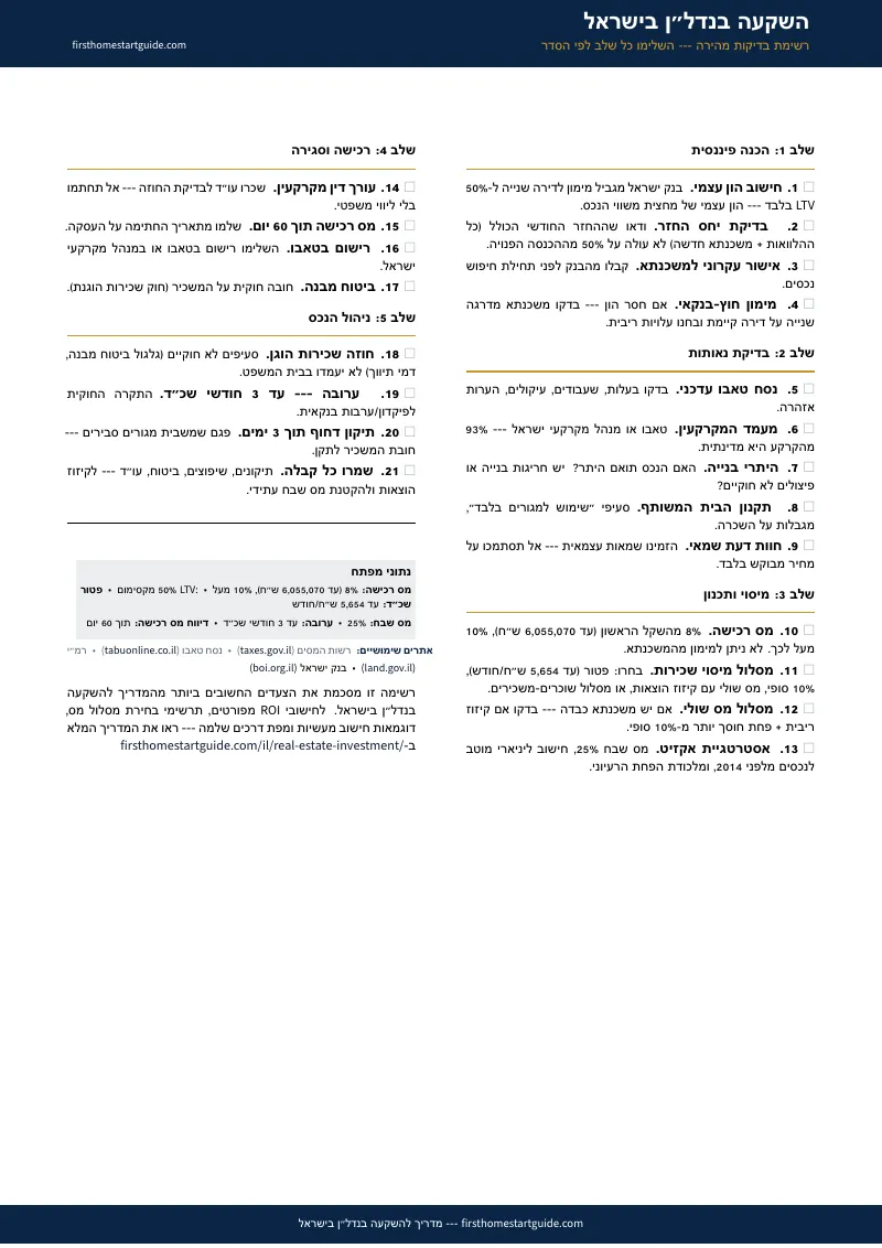 תצוגה מקדימה עמוד 1