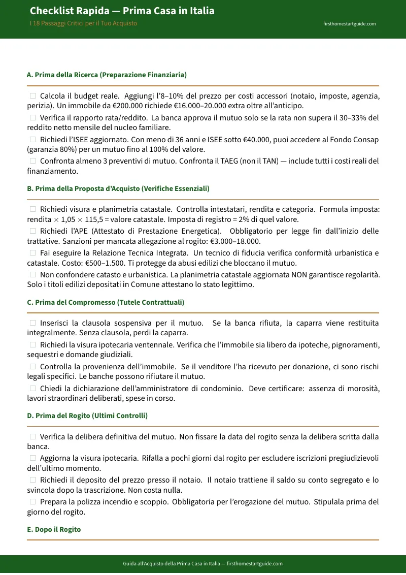 Anteprima pagina 1