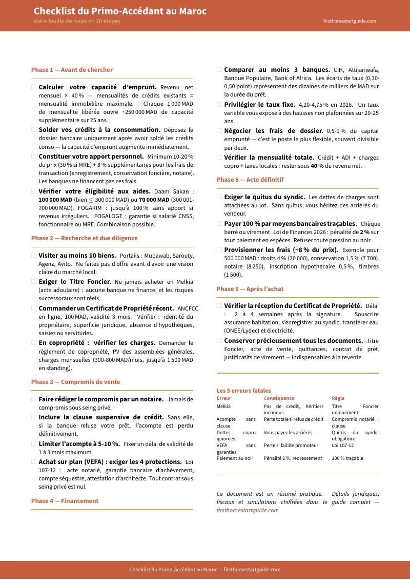 Aperçu page 1