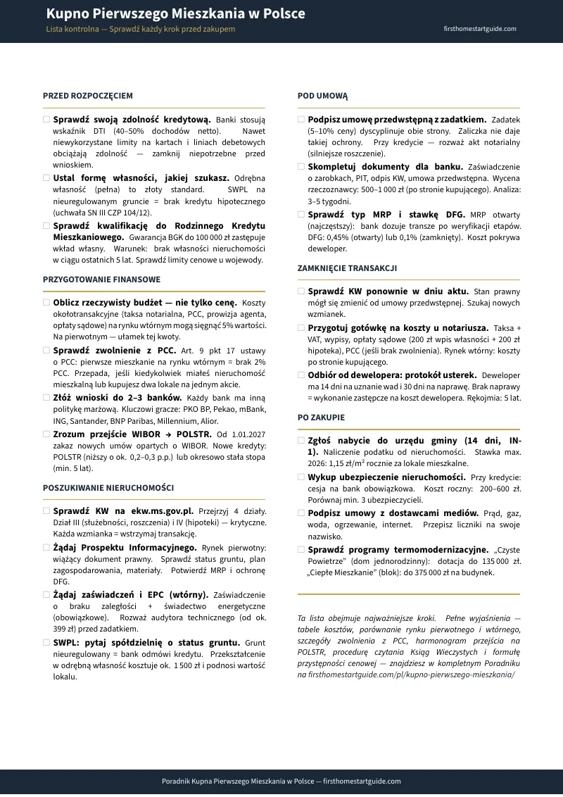 Podgląd strony 1