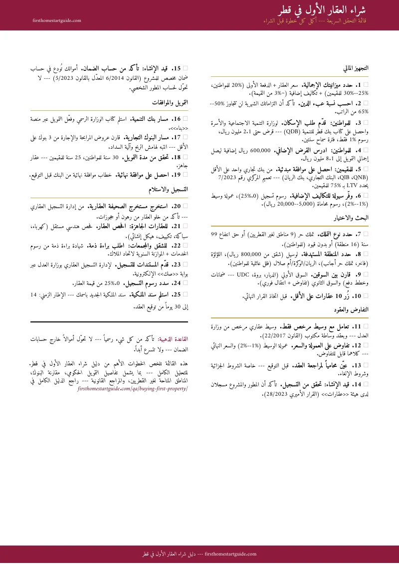معاينة الصفحة 1
