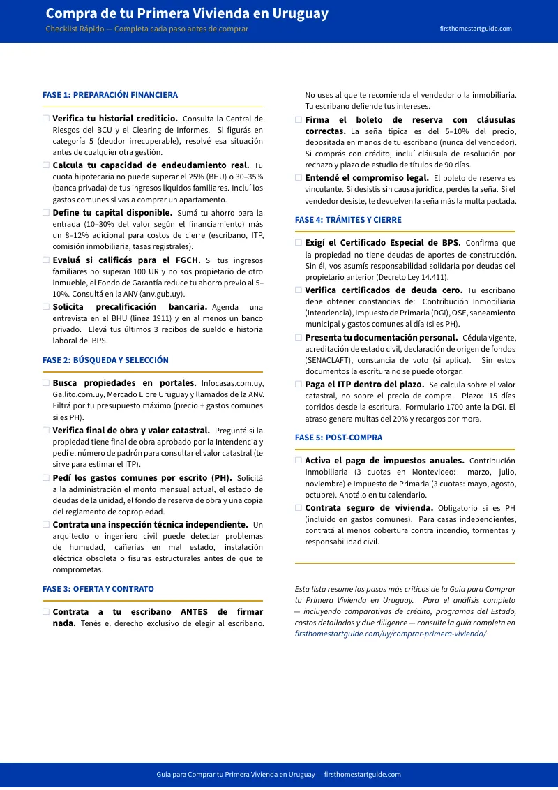Vista previa página 1